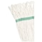 Boardwalk 5 in Looped-End Wet Mop, White, Cotton/Synthetic, BWK502WHEA BWK502WHEA - alternate 7